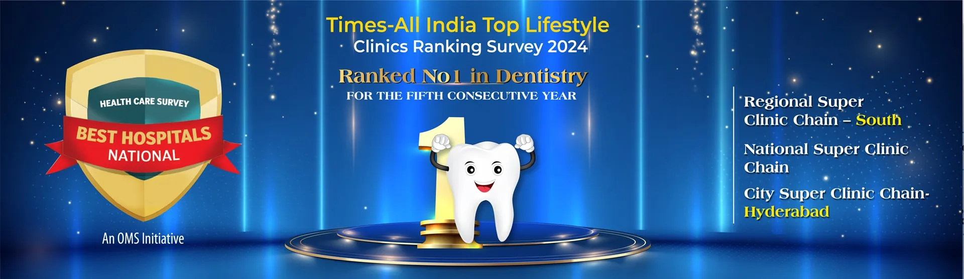 Dental Ranking